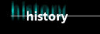 History of Spectrum Films